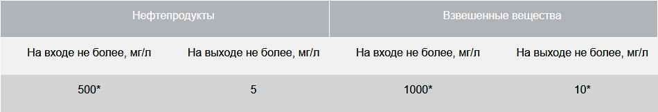3.3.png