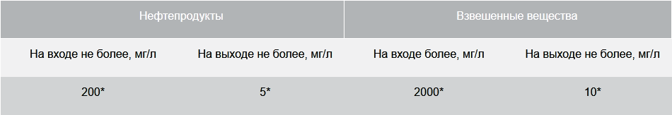 4.1.png
