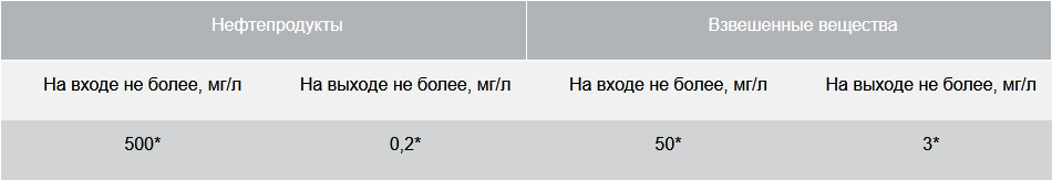 3.5.png